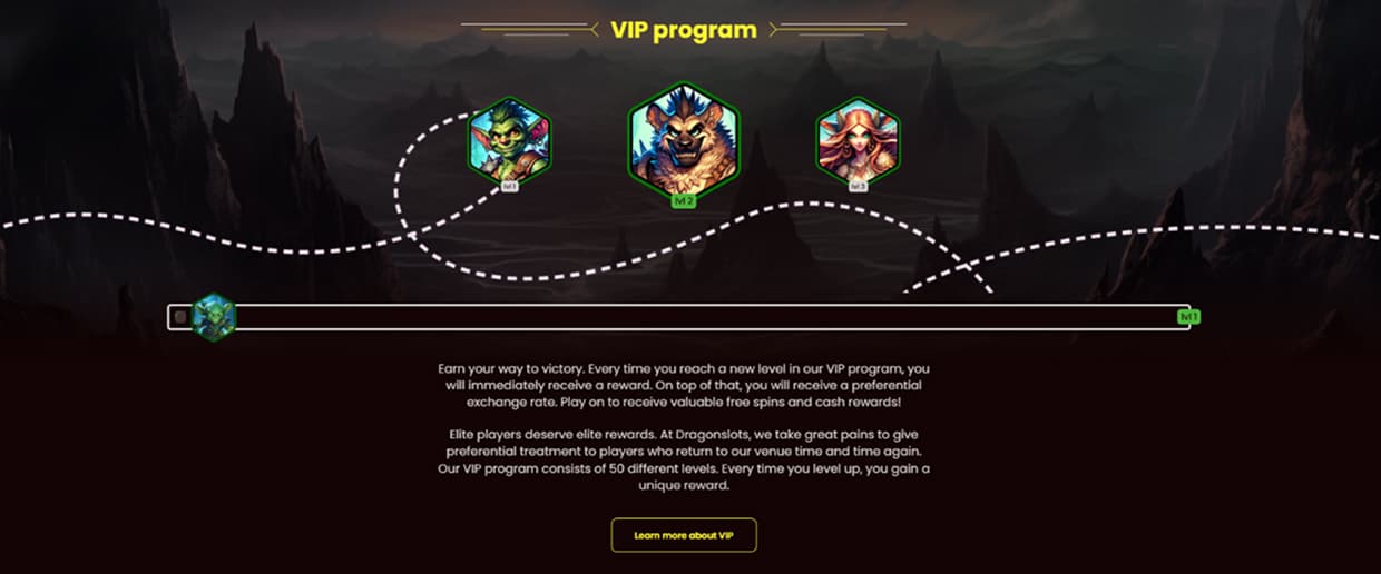 Dragon Slots VIP Program I Bonus Ponude Dragon Slots VIP Program I Bonus Ponude